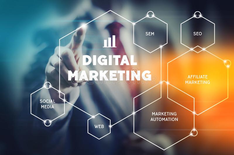 If you want to be up-to-date in the world of marketing, you must subscribe to the online digital courses post thumbnail image