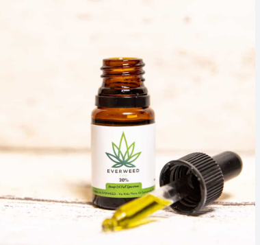 The Perks of Purchasing CBD Online: From Discreet Shipping to a Wide Selection of Products post thumbnail image